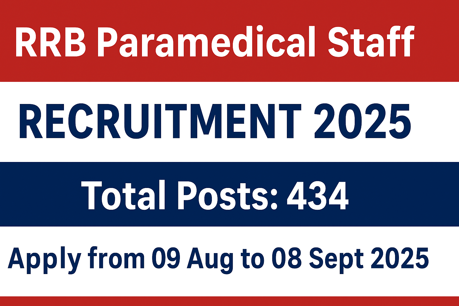 RRB Paramedical Staff Recruitment 2025 Notification